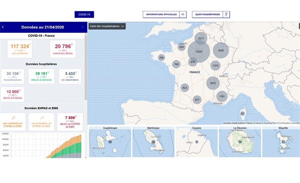 The dashboard published on gouvernement.fr